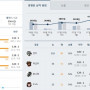 오버워치 현 그마 팝니다